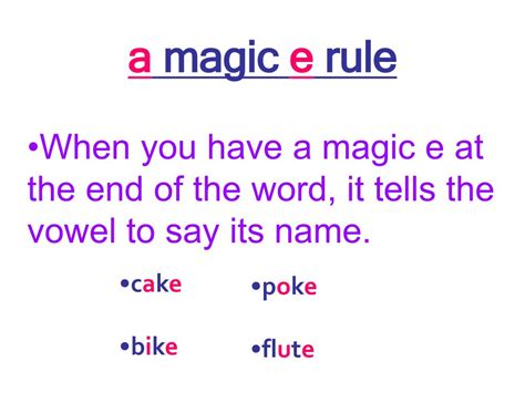 10 Fun and Interactive Ways to Teach the Magic E Rule.